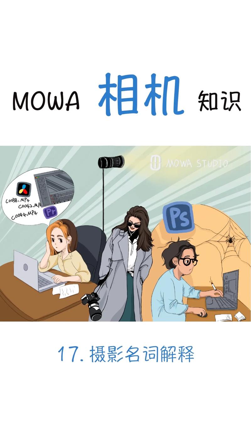 后期制作与分享
