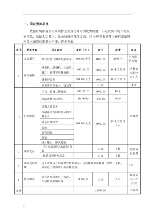 宣传片制作预算的关键因素