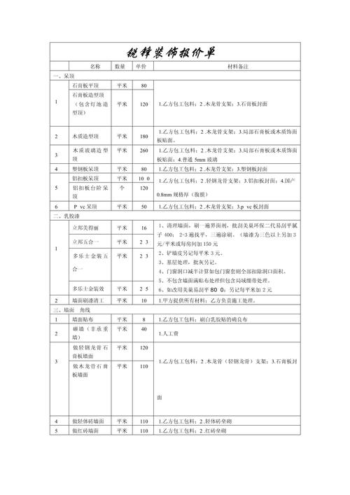 一、基础报价范围