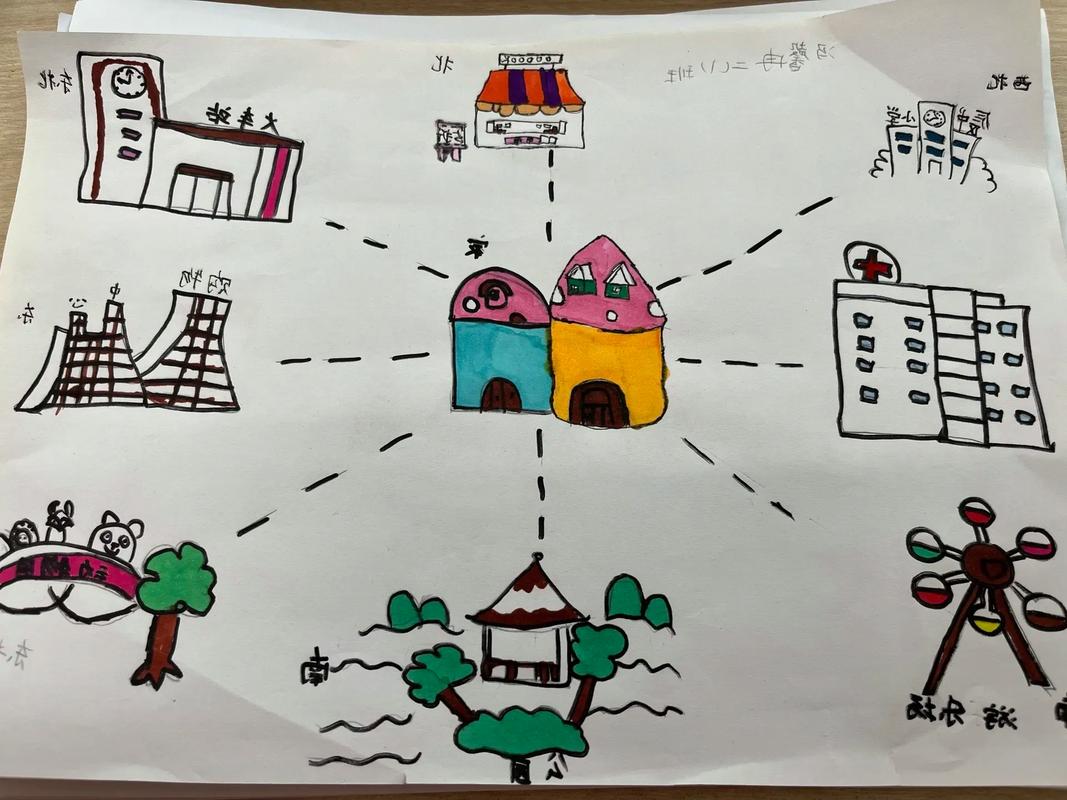 二、创意方向与视觉设计