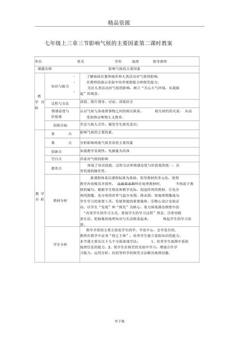 三、其他影响因素  