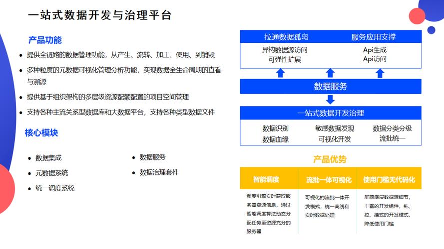 三、成本优化关键点(2025实践数据)