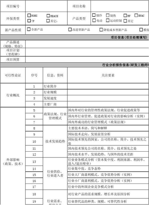 近期官方项目需求（参考）  