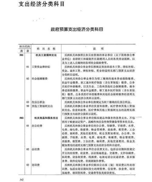 五、预算参考(2025年行情)