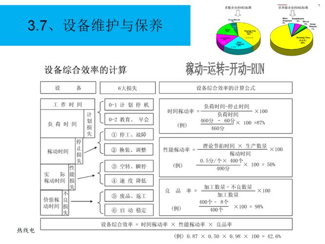 三、成本控制与效率提升（实战技巧）