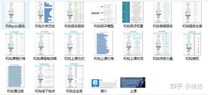 其他机构