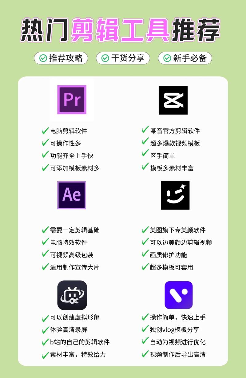 三、后期剪辑技巧
