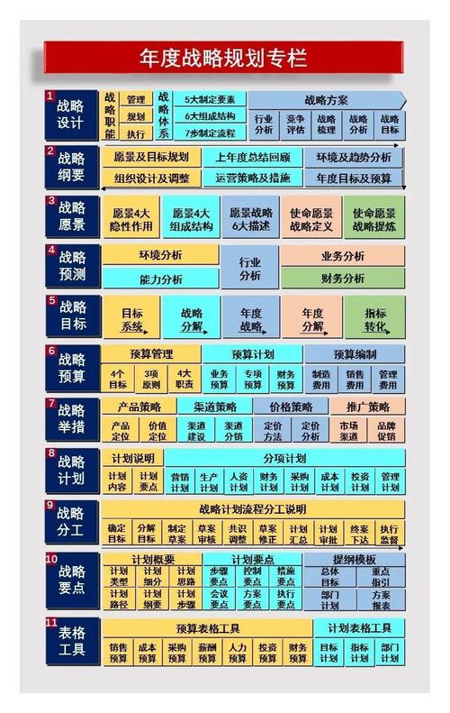 三、设备与团队配置
