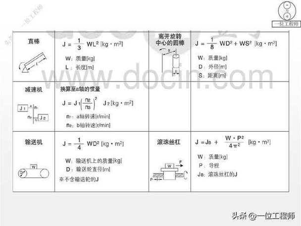 六、选型建议