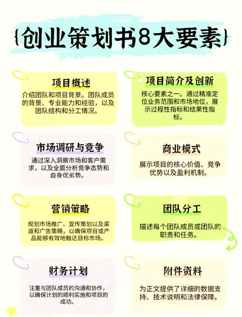 三、高匹配度策划公司推荐类型