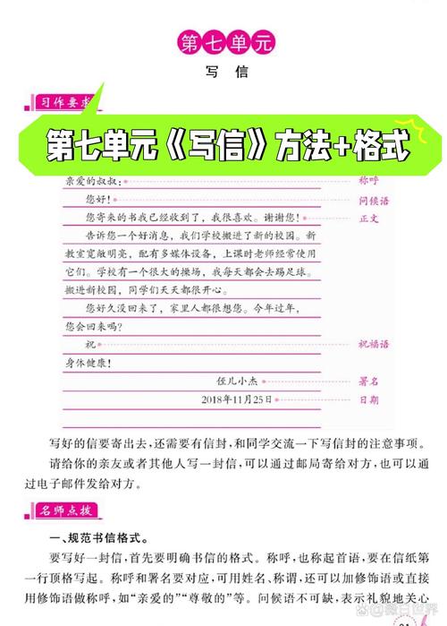 四、格式说明