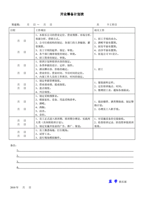 (一)前期筹备记录