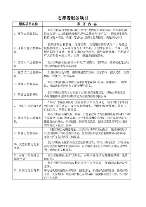 一、核心服务内容