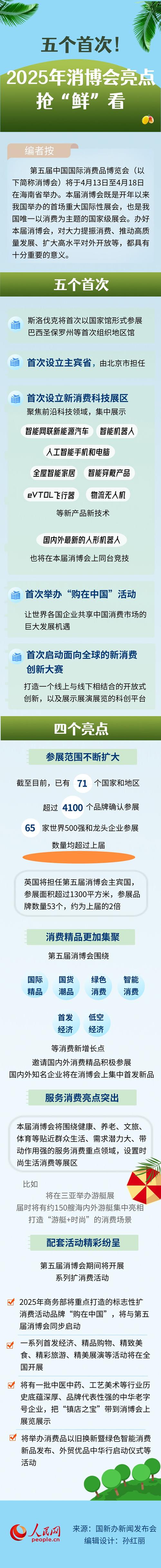 五、2025年技术升级亮点