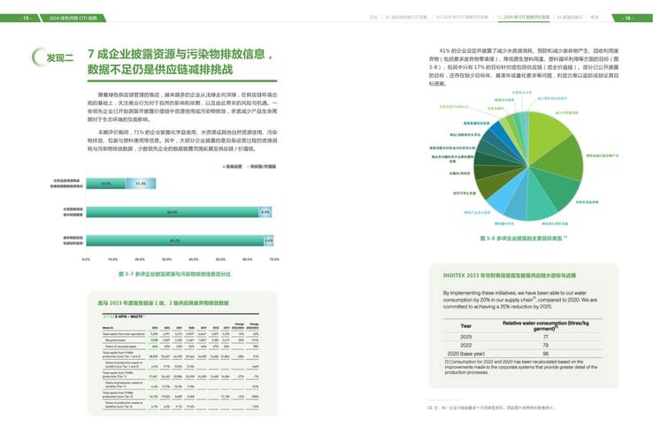七、企业合作建议