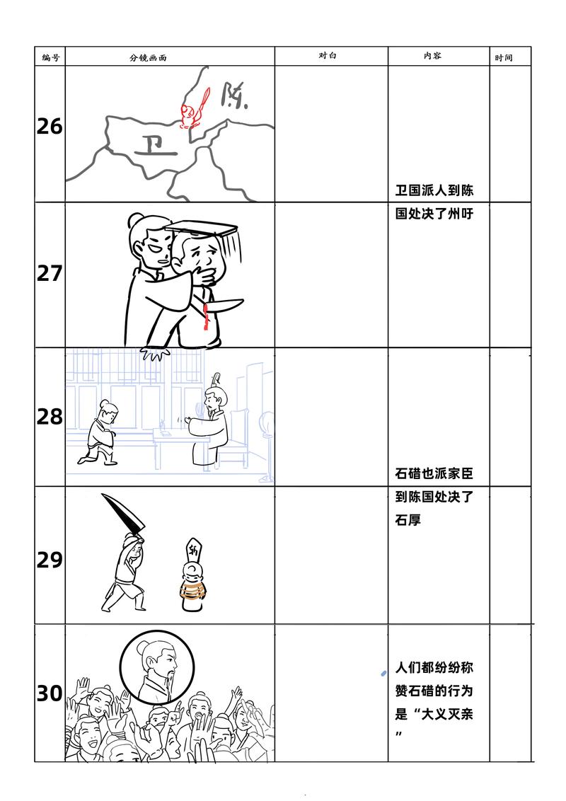 二、策划创意脚本——让画面“会说话”
