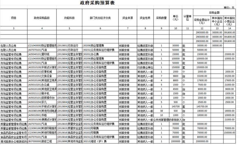 六、预算参考(2025年市场价)