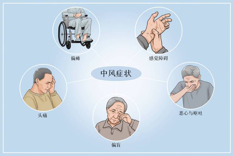五、规避常见误区