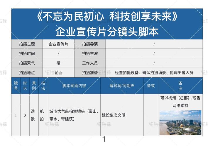 三、宣传片结构建议