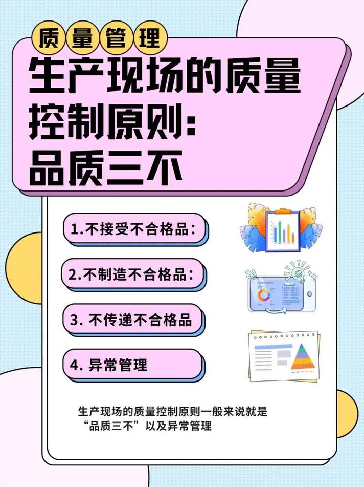 四、协作与质量控制