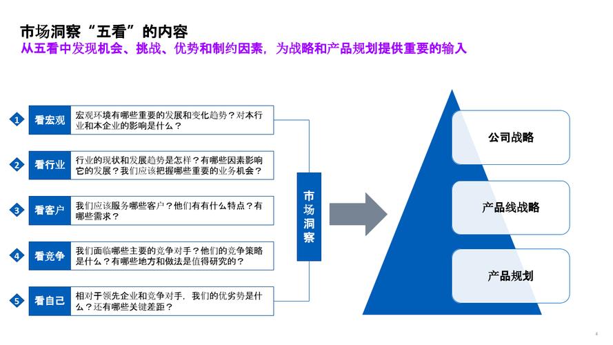 五、案例应用与价值延伸(参考方向)
