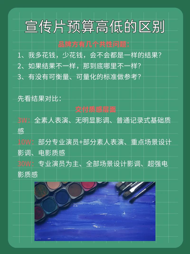 二、企业拍摄宣传片注意事项