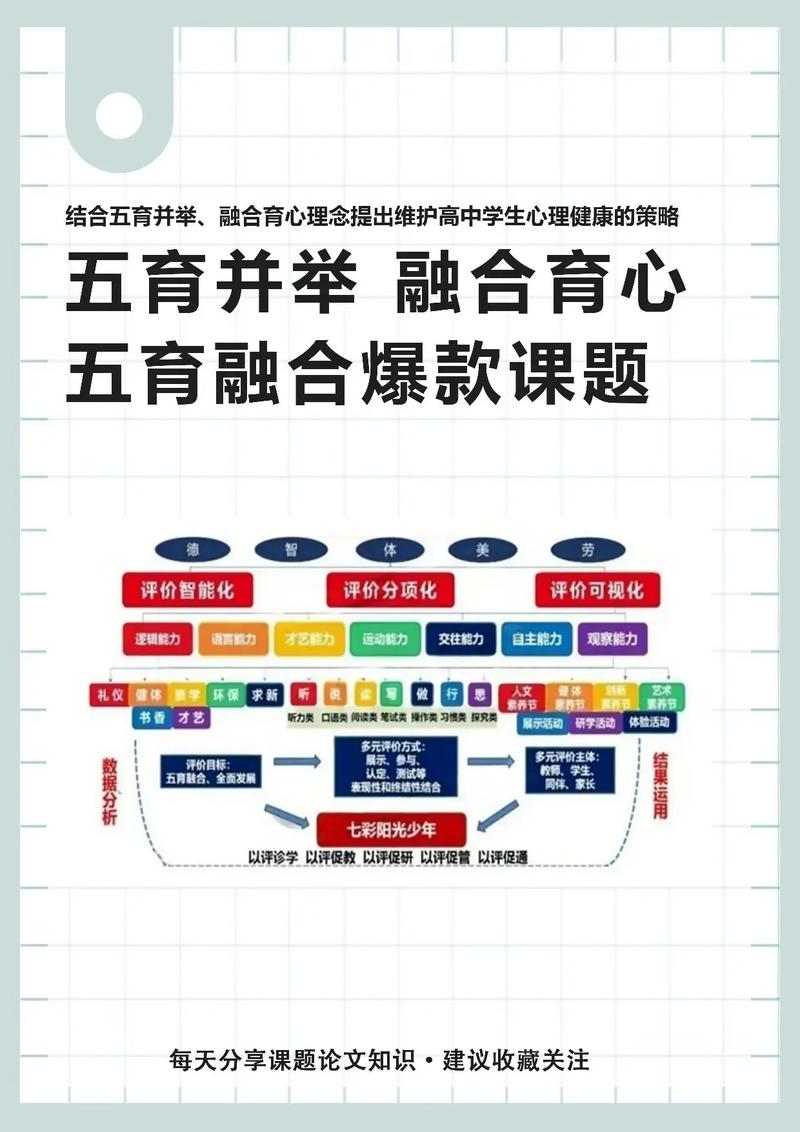 五、前期与后期协同