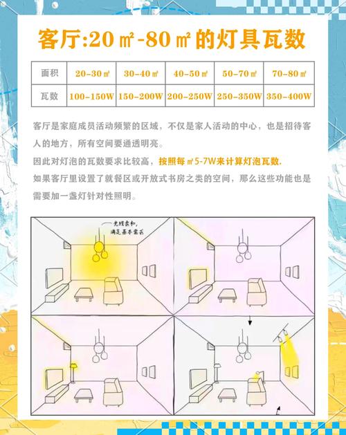 💡 选择服务商建议