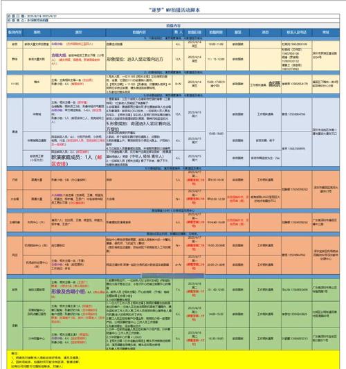 🎬 电影宣传片制作全流程指南
