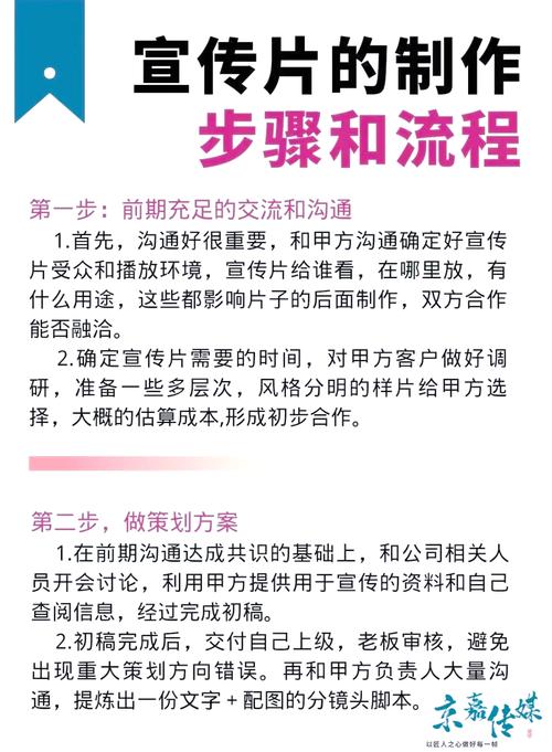 三、宣传片制作全流程解析